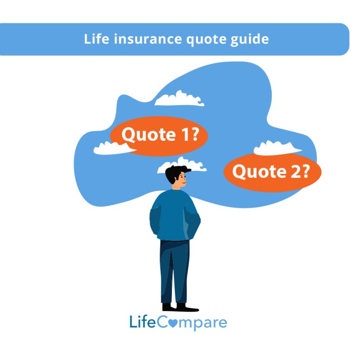 How to Compare Life Insurance Quotes in Canada? – Insurance Direct Canada
