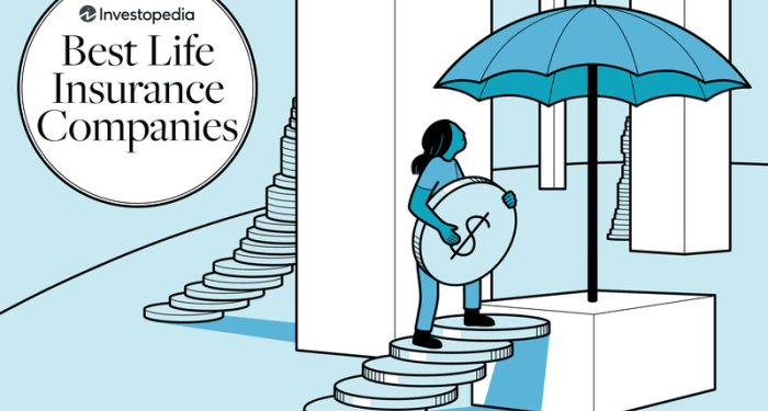 10 Best Life Insurance Companies for March 2025