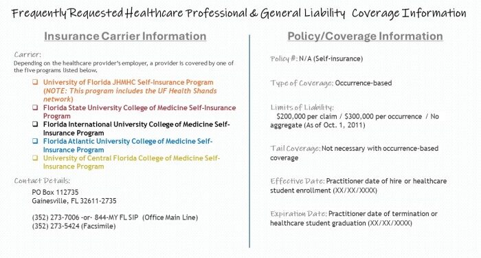 Coverage Details: Quick View - Self-Insurance Programs_ Self-Insurance ...