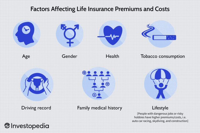 9 Factors That Could Affect the Cost of Life Insurance